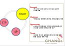 [소비자행동론] 창이공항 14페이지