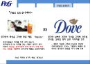 P&G 글로벌 전략 25페이지