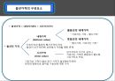 옵션의 가격 결정 2페이지