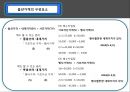 옵션의 가격 결정 3페이지