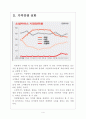 [소셜커머스] 소셜커머스 시장의 성장과 업체들의 경쟁 심화 보고서 4페이지