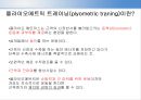 플라이오메트릭 트레이닝(plyometric traning).pptx 3페이지