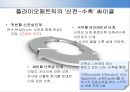 플라이오메트릭 트레이닝(plyometric traning).pptx 4페이지