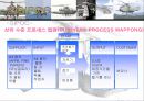 단국대 품질관리 6시그마 헬리곱터.ppt 6페이지