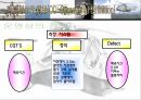 단국대 품질관리 6시그마 헬리곱터.ppt 9페이지