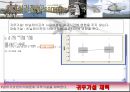 단국대 품질관리 6시그마 헬리곱터.ppt 24페이지