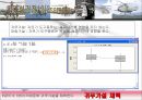 단국대 품질관리 6시그마 헬리곱터.ppt 27페이지