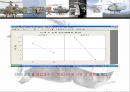 단국대 품질관리 6시그마 헬리곱터.ppt 32페이지
