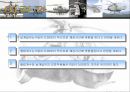 단국대 품질관리 6시그마 헬리곱터.ppt 35페이지