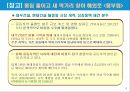 정치 및 문화적 환경.PPT자료 5페이지