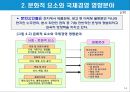 정치 및 문화적 환경.PPT자료 14페이지