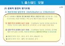 정치 및 문화적 환경.PPT자료 18페이지