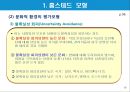 정치 및 문화적 환경.PPT자료 19페이지