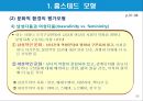 정치 및 문화적 환경.PPT자료 20페이지