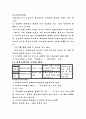 한국윤리  24페이지
