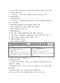 한국윤리  47페이지
