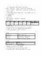 한국윤리  49페이지