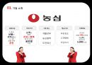신라면블랙 마케팅 실패사례분석및 새로운 전략제안 - 등장배경, 제품소개, 실패이유, 해외 및 국내 현황 4페이지