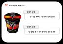 신라면블랙 마케팅 실패사례분석및 새로운 전략제안 - 등장배경, 제품소개, 실패이유, 해외 및 국내 현황 11페이지