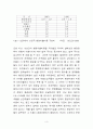 환경경영의 경쟁력 4페이지