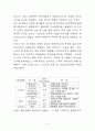 친환경경영 성공사례 6페이지