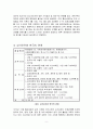 싱가폴 분석 10페이지