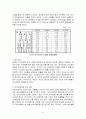 싱가폴 분석 15페이지