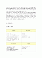 이베이 마케팅 분석 9페이지