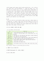 빈센트반고흐의 생애와 빈센트반고흐의 작품 분석, 반고흐 회화의 경향과 조형적 특성, 시기별 작품세계 3페이지