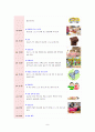 교과교육론3C) 만3세를 대상으로 연보육(교육)계획안, 월보육(교육)계획안(1개월분), 일일보육(교육)계획안(1일분)을 연계성 있게 작성하여 제출 9페이지
