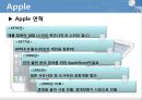 삼성 VS 애플 스마트폰시장에서의 마케팅전략 비교분석.ppt 6페이지