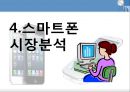 삼성 VS 애플 스마트폰시장에서의 마케팅전략 비교분석.ppt 15페이지