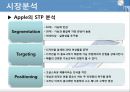 삼성 VS 애플 스마트폰시장에서의 마케팅전략 비교분석.ppt 18페이지