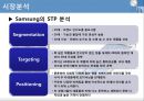 삼성 VS 애플 스마트폰시장에서의 마케팅전략 비교분석.ppt 19페이지