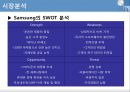 삼성 VS 애플 스마트폰시장에서의 마케팅전략 비교분석.ppt 22페이지