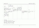 [간호학과] 소아과(PED,PICU) AML(acute myeloid leukemia/급성 골수성 백혈병)환아 케이스 스터디 (case study) 23페이지