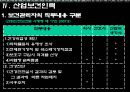[간호학과] 지역사회간호학 산업보건의 개요.ppt 12페이지