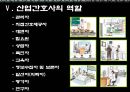 [간호학과] 지역사회간호학 산업보건의 개요.ppt 15페이지