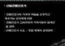 [간호학과] 지역사회간호학 산업보건의 개요.ppt 16페이지