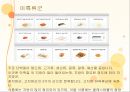 [최신간호경향] 당뇨병 환자관리.pptx 14페이지