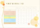 [최신간호경향] 당뇨병 환자관리.pptx 19페이지