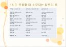 [최신간호경향] 당뇨병 환자관리.pptx 29페이지