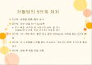 [최신간호경향] 당뇨병 환자관리.pptx 32페이지