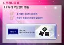 IT산업전망.ppt 4페이지