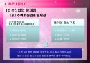 IT산업전망.ppt 7페이지