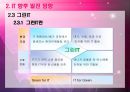 IT산업전망.ppt 20페이지