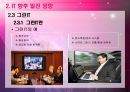 IT산업전망.ppt 22페이지