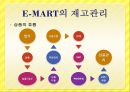 재고관리 시스템 사례 - 이마트(E-MART) 재고관리.pptx 8페이지