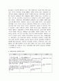 선별주의와 보편적인 관점에서의 사회복지행정의 이념에 대해서 토론. 3페이지