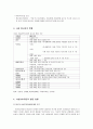 [아동복지론] 시설보호서비스의 개념 및 유형과 시설보호서비스의 현황 그리고 시설보호서비스의 문제와 과제 8페이지